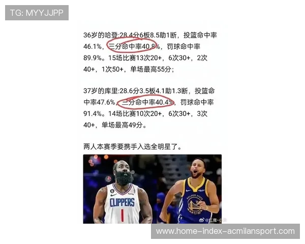 哈登关键时刻投篮命中率统计飙升,心理学家点赞